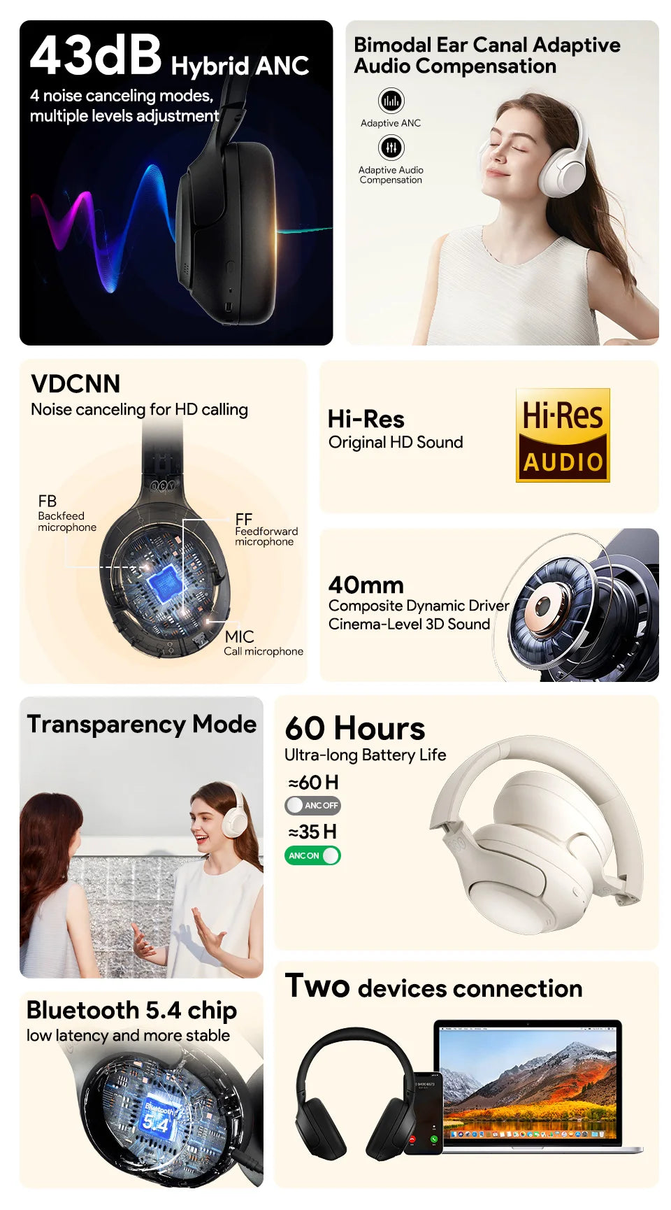 QCY H3 ANC Wireless Headphones Hi-Res Audio Over Ear Headset 43dB Hybrid Active Noise Cancellation Bluetooth 5.4 Gaming Earphone